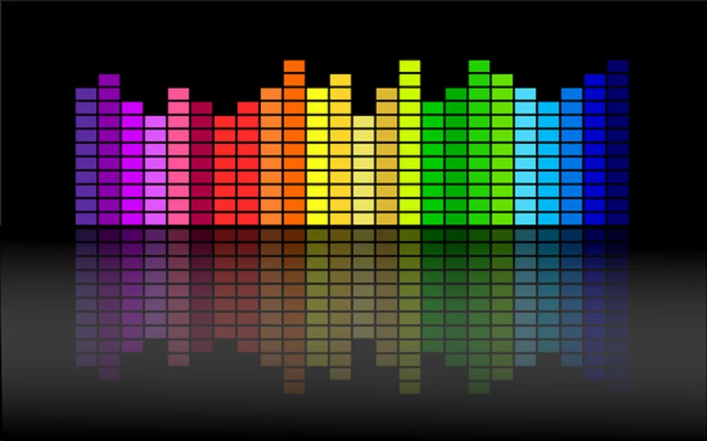 W jaki sposób muzyka może wpłynąć na trading?
